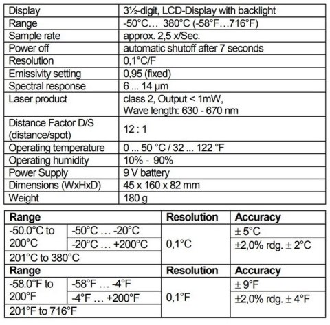 Cyfrowy Miernik Temperatury z IR PeakTech 4965 PEAKTECH