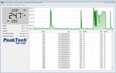 Cyfrowy Miernik Temperatury z IR USB PeakTech 4960 PEAKTECH