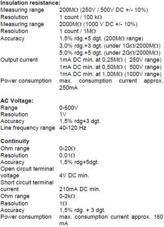 Cyfrowy Tester izolacji 1000 V PeakTech 2670 PEAKTECH