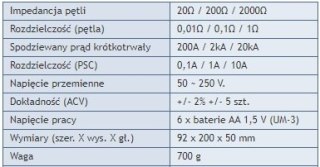 Cyfrowy tester pętli zwarcia PSC PeakTech 2715 PEAKTECH