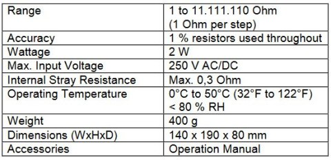 Dekada rezystancyjna przesuwna PeakTech 3280 PEAKTECH