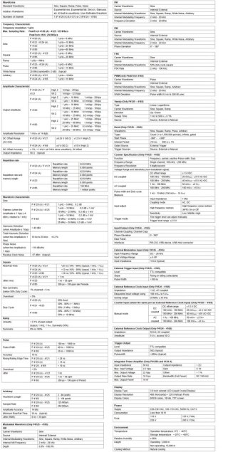 Generator arbitralny 1CH 5 MHz 10W PeakTech 4120A PEAKTECH