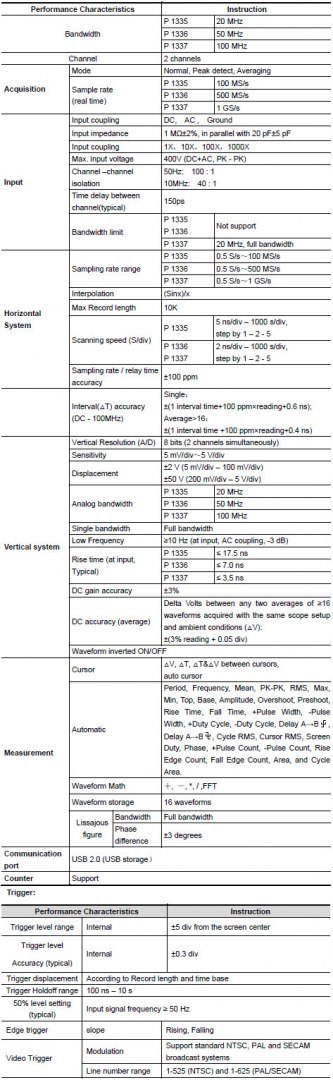 Oscyloskop cyfrowy 2-kan USB 50MHz PeakTech 1336 PEAKTECH