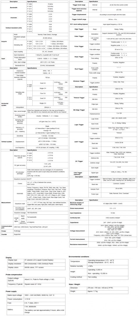 Oscyloskop tablet 4CH 120MHz 1GS/s PeakTech 1212 PEAKTECH