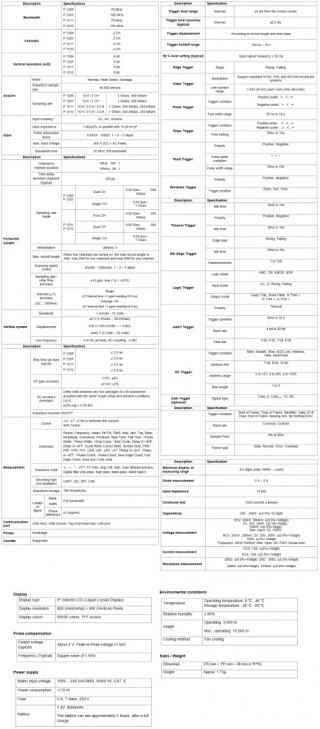 Oscyloskop tabletowy 2CH 70MHz 1GS/s PeakTech 1206 PEAKTECH