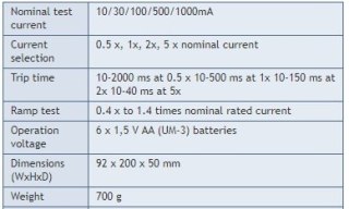 Tester bezpieczników prądowych RCD PeakTech 2710 PEAKTECH