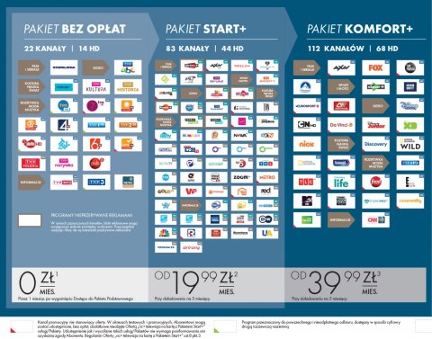 Usługa nc+ pakiet Start+ na 1 mc WIFIBOX+ DSIW74 NC+