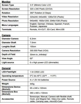 Cyfrowy Video Boroskop Endoskop LCD PeakTech 5600 PEAKTECH