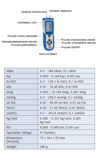 Miernik Różnicy Ciśnień z USB PeakTech 5150 PEAKTECH