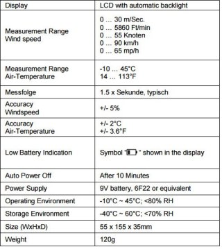 Miernik Wiatru Anemometr PeakTech 5170 PEAKTECH