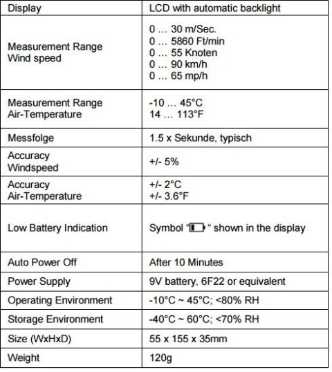 Miernik Wiatru Anemometr PeakTech 5170 PEAKTECH