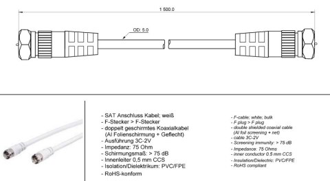 Przyłącze FF SAT Goobay kabel antenowy 10m