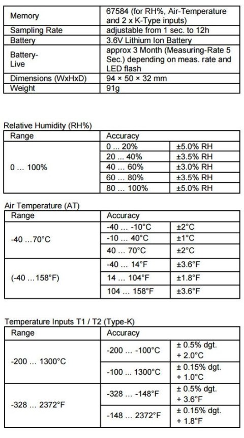 Rejestrator Temperatury Wilgotności PeakTech 5180 PEAKTECH