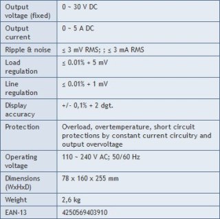 Zasilacz laboratoryjny 30V 5A PeakTech 6225A PEAKTECH