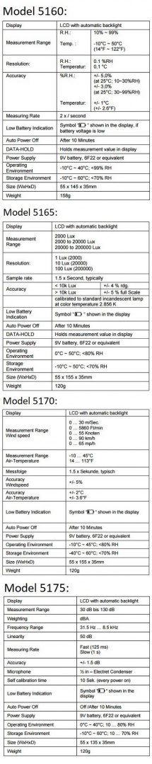 Zestaw Pomiaru Temperatur PeakTech 8104 PEAKTECH