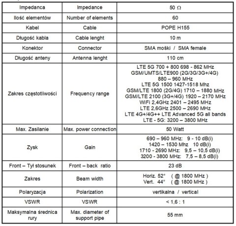 Antena GSM WLAN SPL-G60S H/V 700-3800 MHz +10m SMA SPACETRONIK