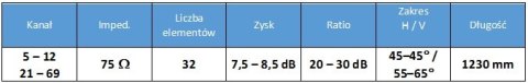 Antena Logarytmiczna Spacetronik SPL-FZ31 H/V SPACETRONIK