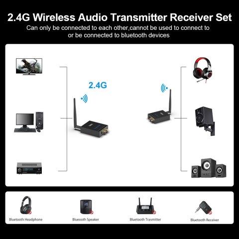 Bezprzewodowy Przedłużacz Audio RT5066 2.4GHz 100m SPACETRONIK