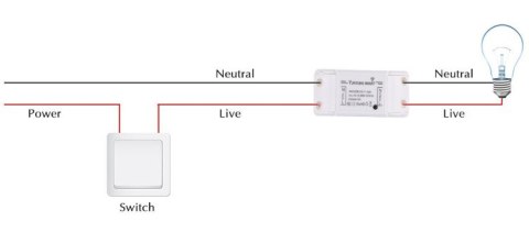 Przełącznik zasilalnia WIFI Smart Life SL-PB01 SPACETRONIK