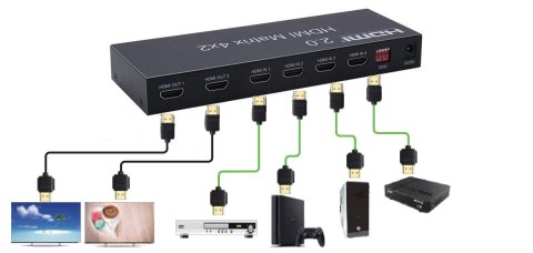 Matrix HDMI 4/2 Spacetronik SPH-M42 v2.0 4K EDiD SPACETRONIK