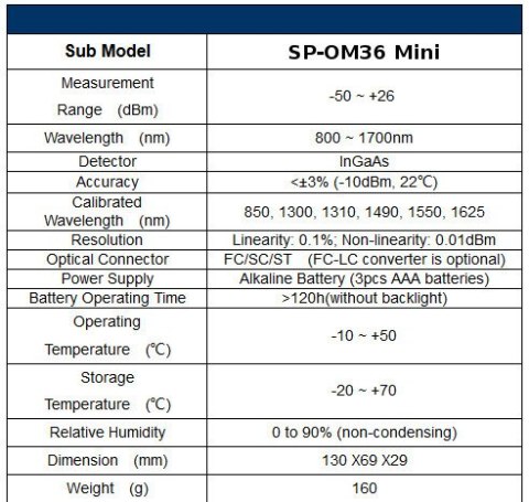 Miernik mocy optycznej Spacetronik SP-OM36 Mini SPACETRONIK