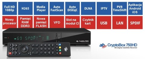 CryptoBox AB 750HD DVB-S2 CX CI+ H.265 ABCOM