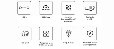 Extender USB za pomocą LAN SPU-EX01 SPACETRONIK