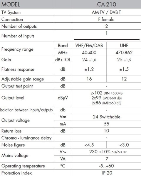 Wzmacniacz wielozakresowy TV ALCAD CA-210 24V Alcad