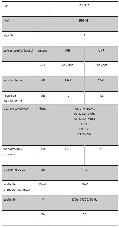 Wzmacniacz wielozakresowy TV ALCAD CA-215 12V Alcad