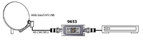 Wzmacniacz SAT 40-2340 MHz Johansson 9653 WideBand Johansson