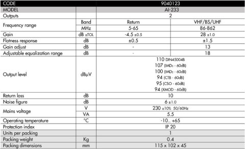 Wzmacniacz dom ALCAD AI-223 VHF UHF 25dB k.zwrotny Alcad