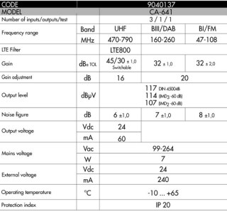 Wzmacniacz dystrybucyjny Alcad DA-601 34dB 5-30MHz Alcad