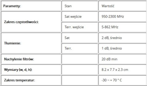 Sumator zewnętrzny sygnału SAT+DVB-T2 C0201 SPACETRONIK