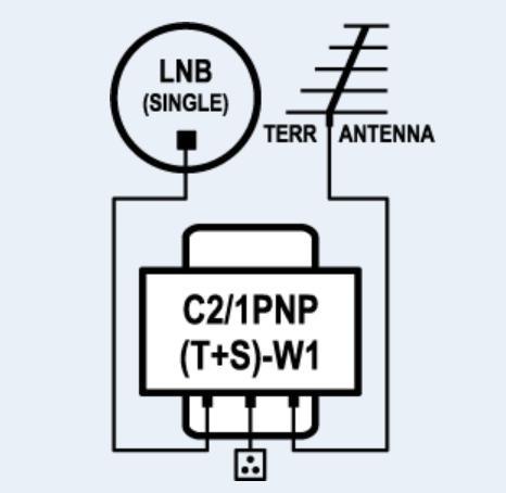 Sumator zewnętrzny sygnału SAT+DVB-T2 C0201 SPACETRONIK