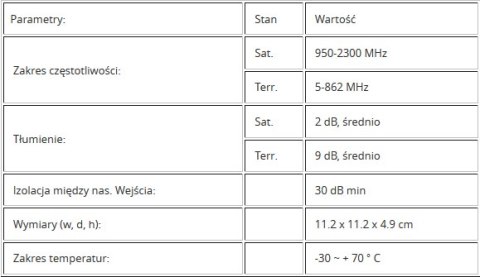 Sumator Spacetronik 5/4 S0504 PNP(T+4S)-W2 outdoor SPACETRONIK