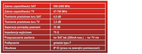 Sumator zewnętrzny masztowy SAT+DVB-T2 RED EAGLE Opticum