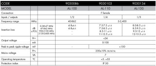 Zasilacz ALCAD AL-100 24V 100mA do wzmacniaczy 24V Alcad