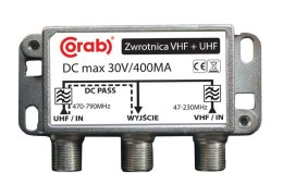 Zwrotnica Corab ZWR0001 LTE UHF+VHF