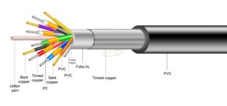 BOWI Kabel VGA 15m MRS-179 RGBHV złocony z filtrem