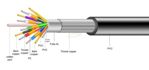 BOWI Kabel VGA 10m MRS-178 RGBHV złocony z filtrem