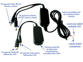 BOWI Moduł bezprzewodowy 2,4GHz kamery cofania GPS