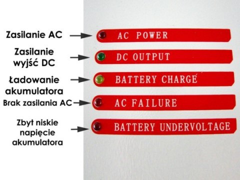 BOWI Zasilacz CCTV back up z kontrolą skrzynka 12V/10A-