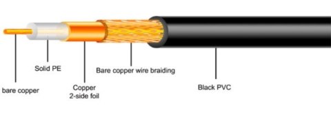 BOWI Przewód H 155 lan 300m MAXCABLE