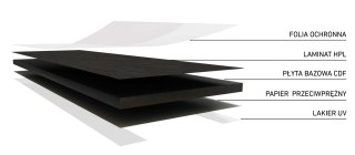 Blat biurka uniwersalny 120x60x1.2cm Szary Kamień