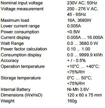 Cyfrowy Licznik Zużycia Energii PeakTech 9035 PEAKTECH