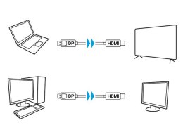 KABEL DISPLAYPORT(M) V1.1 ->HDMI(M) 1M CZARNY LANBERG
