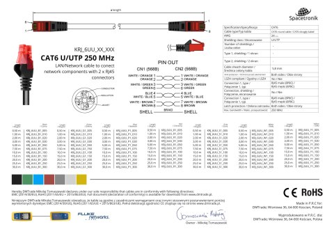 Kabel RJ45 CAT 6 U/UTP AWG24 szary 20m
