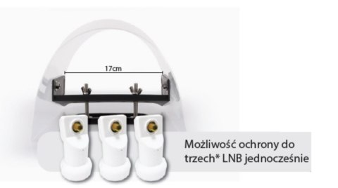 Osłona pogodowa na LNB SAT 40mm SPACETRONIK