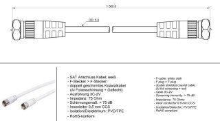 Przyłącze FF SAT Goobay kabel antenowy 5m Warsztatowski