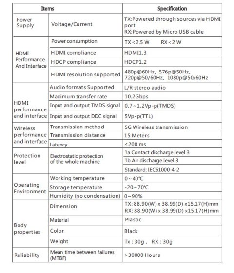 Spacetronik SPH-W15M Bezprzewodowy transmiter HDMI